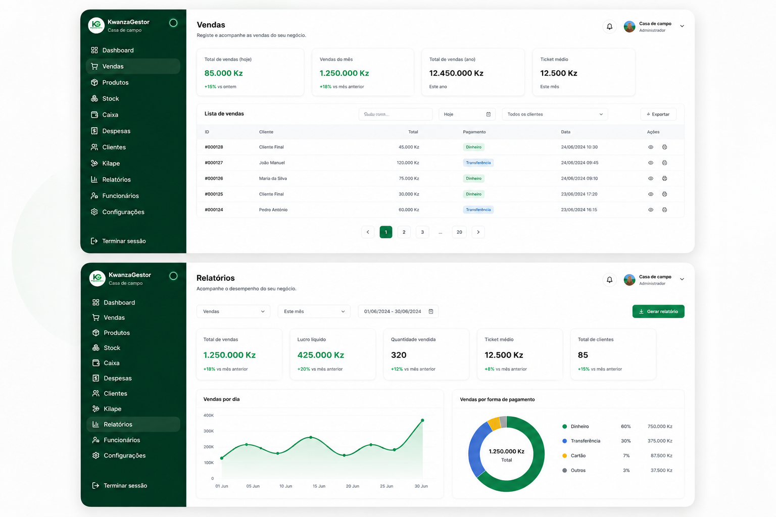 Lista de vendas e relatórios do KwanzaGestor